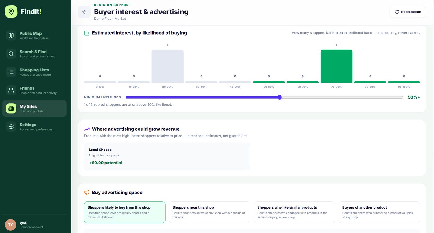 StartToFind advertising targeting options by intent, proximity, and purchase history